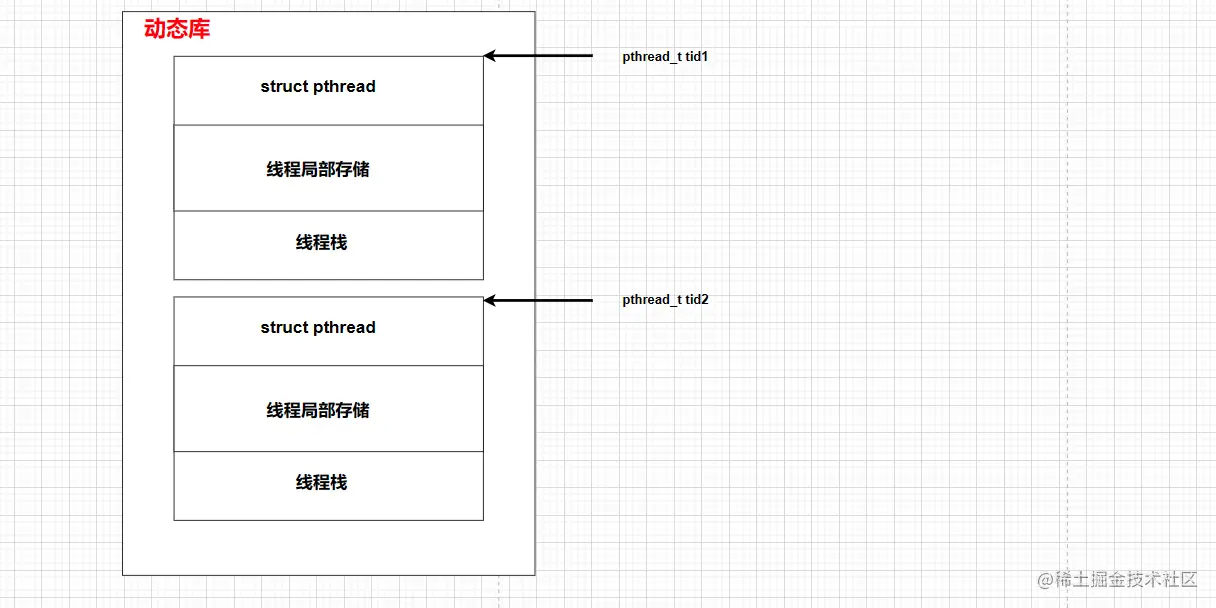 image-20230331122833069