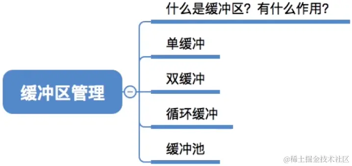 image-20230823025148006