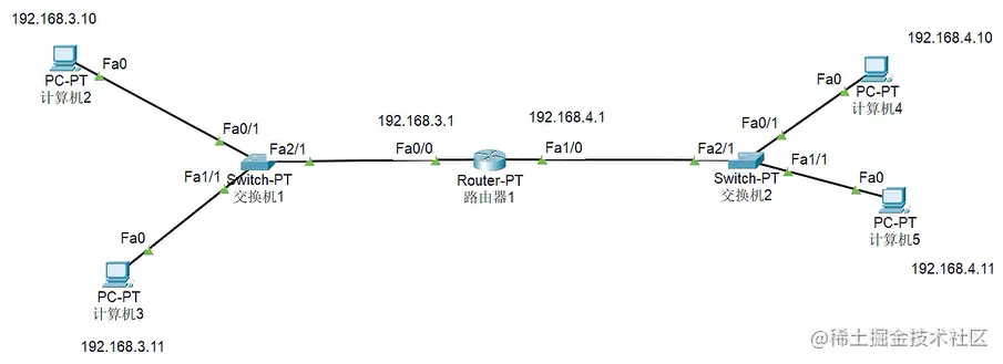 image-20210318172614885