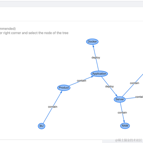 tripitakav于2022-08-18 09:31发布的图片
