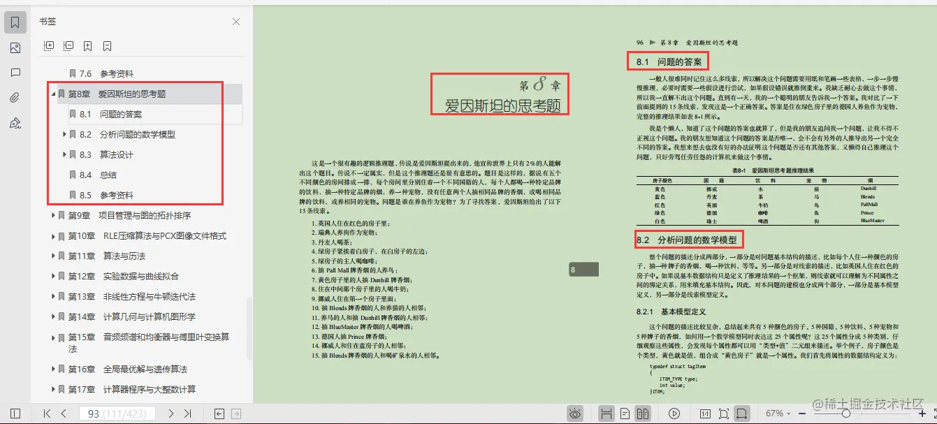 GitHub上标星80k的算法笔记，是有什么与众不同的魅力？