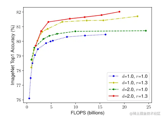 image-20220901203837722