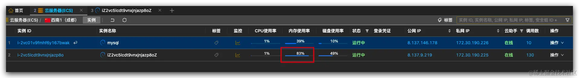 我的服务器资源占用整体情况