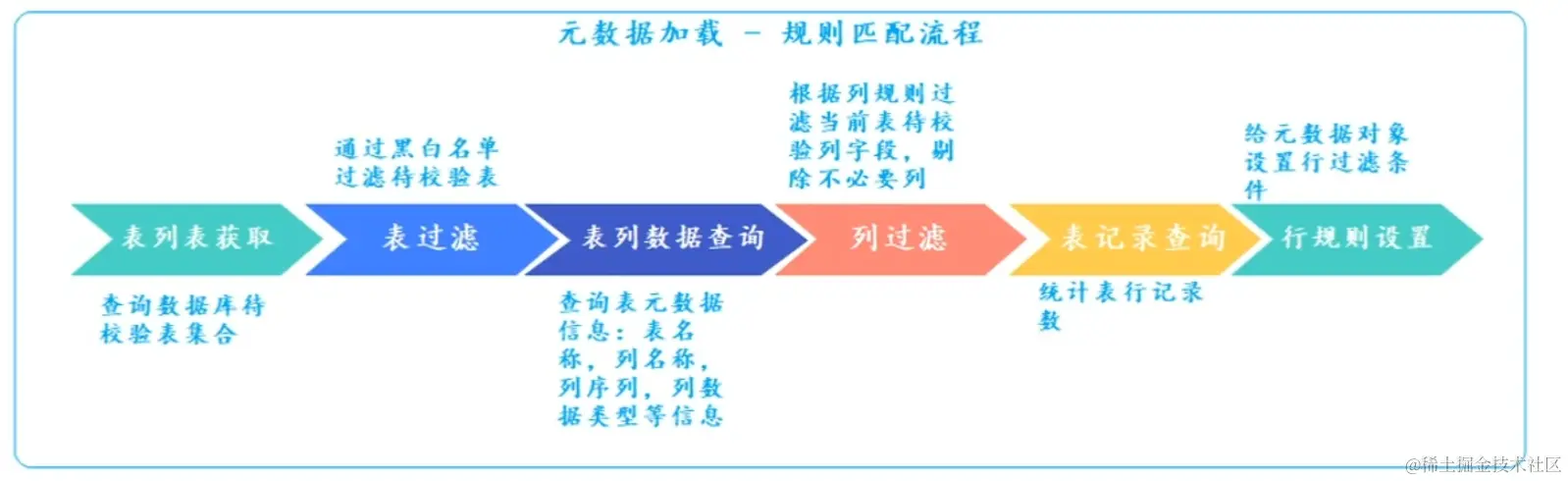 image-20231206194926819