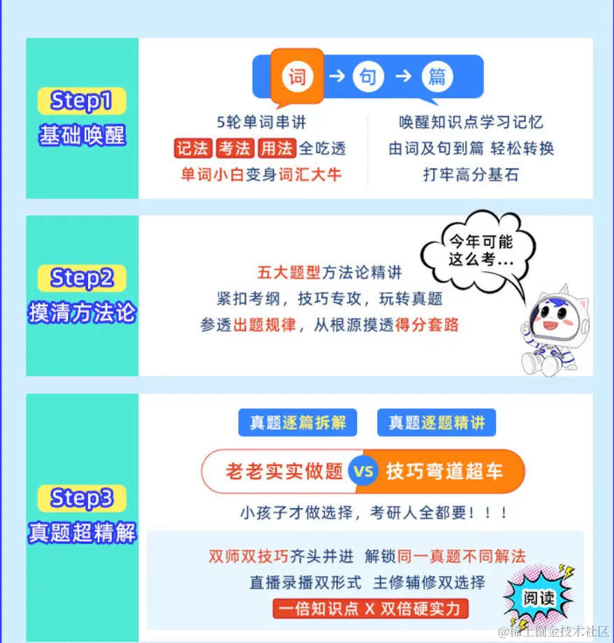 2025考研公共课全程班【英语二】(屠皓民、唐迟团队)