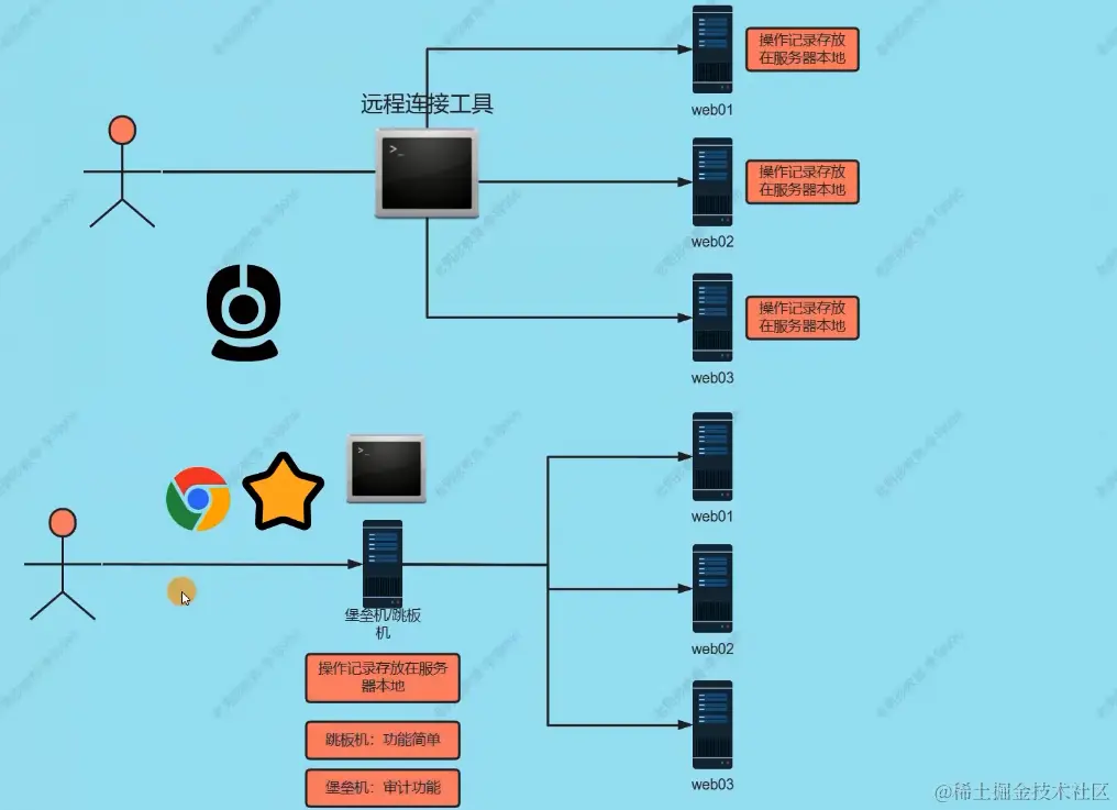 image-20240127163009097