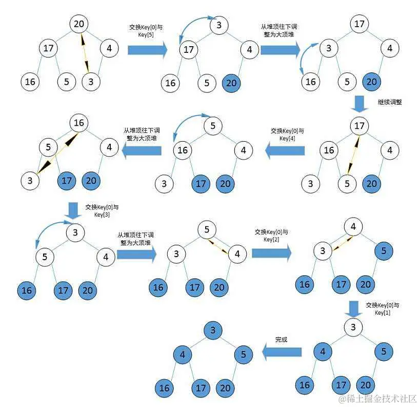 image-20220809232058329