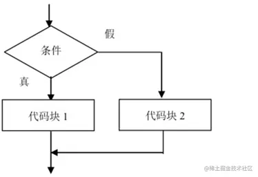 image-20210512105343375