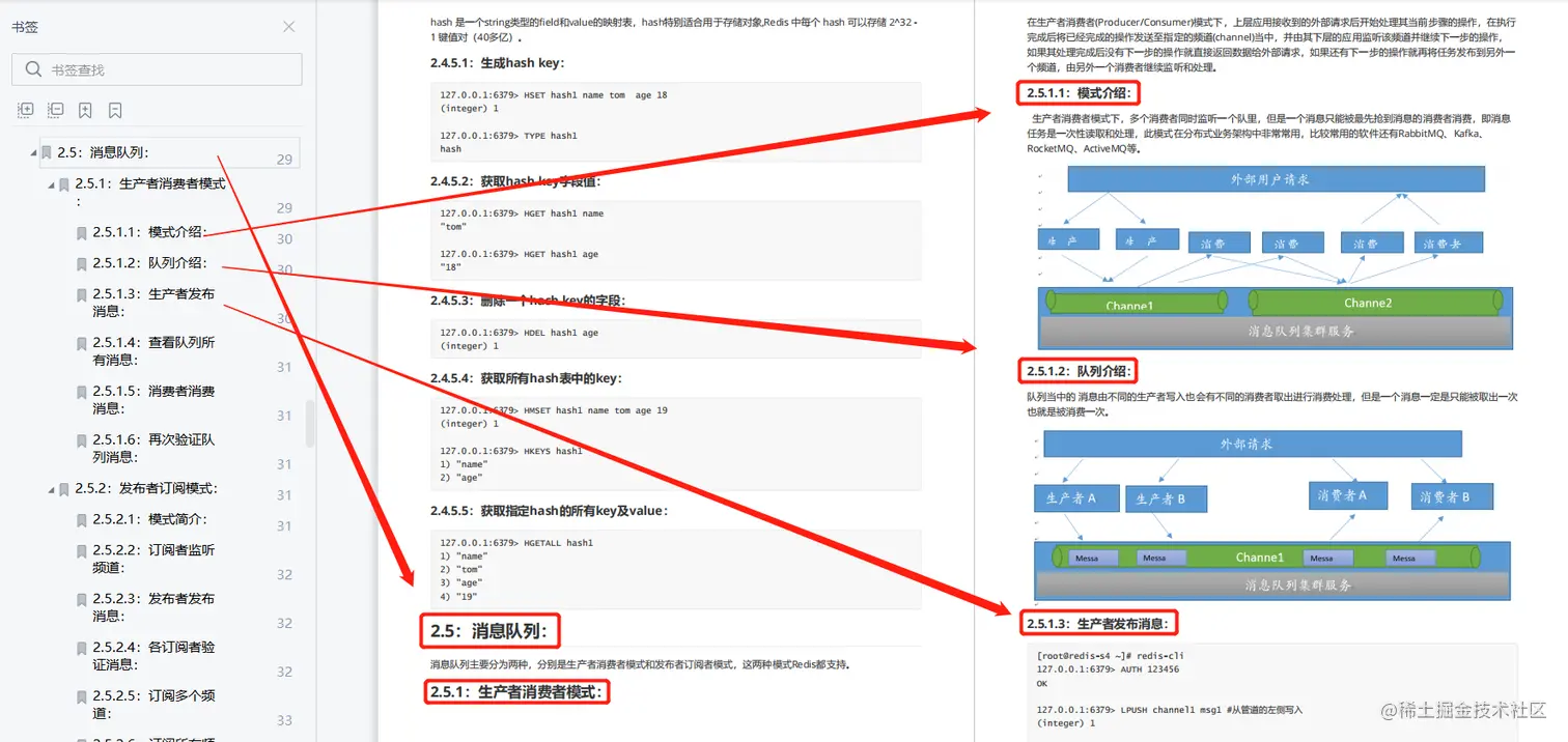 超赞：88页内部Redis实践文档，深入浅出干货满满，PDF版速领