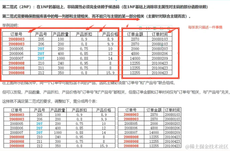 image-20220222111747868