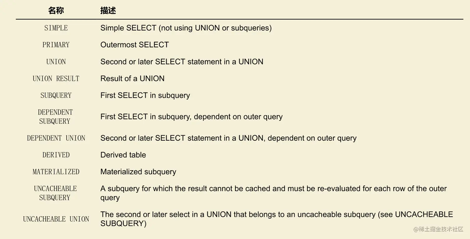 image-20220223091837507