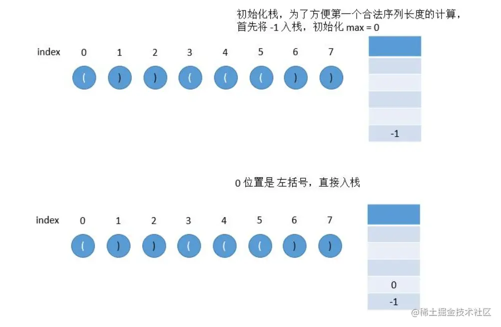 image-20221018235306053