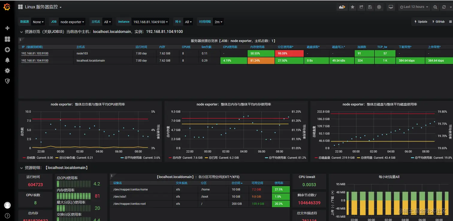 image-20220121090812643