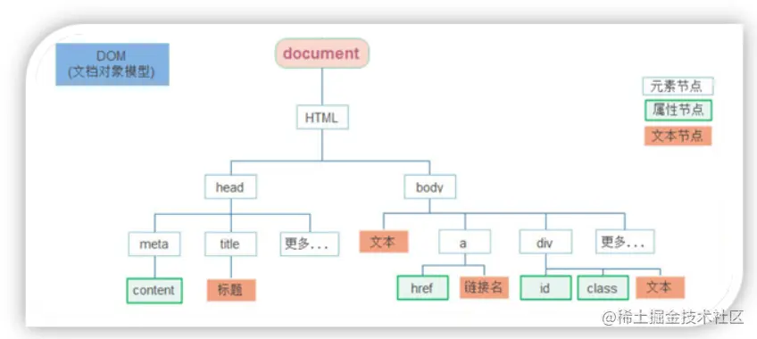 image-20220405191011894