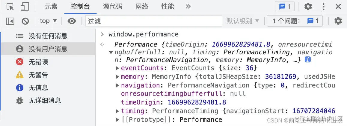 window.performance