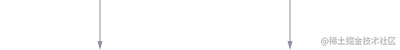 Introducing Triton: Open-Source GPU Programming for Neural Networks