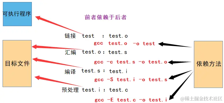 image-20240111115244919