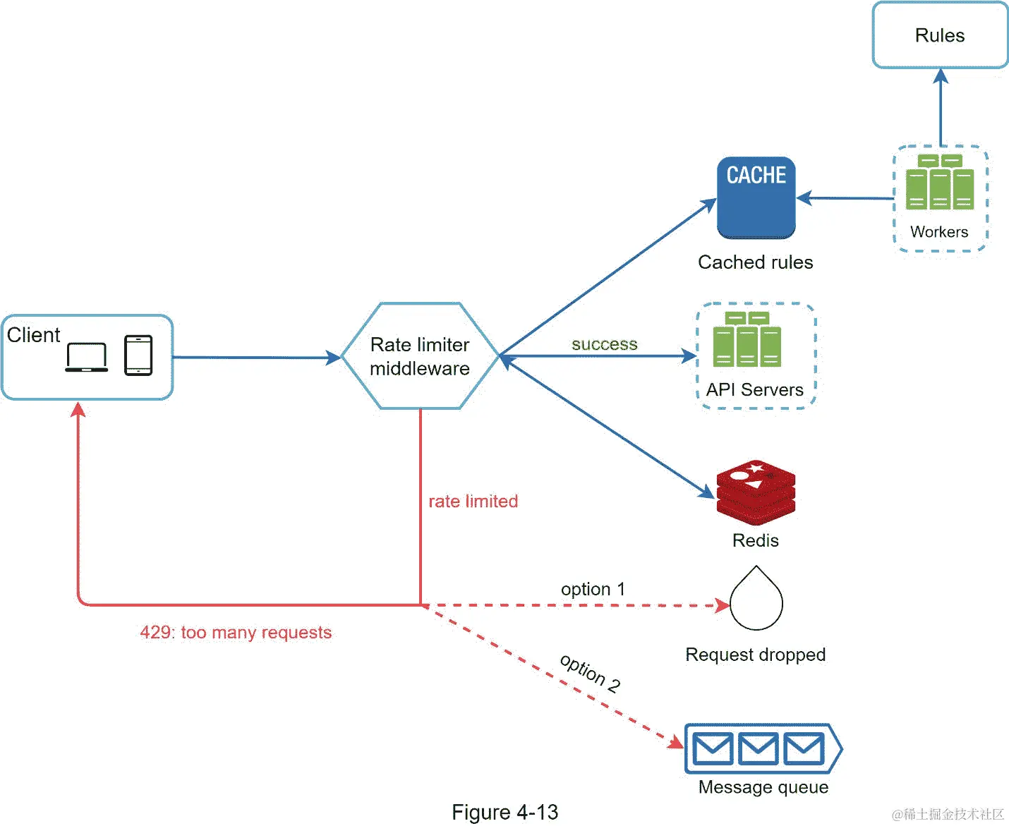 A close up of a map  Description automatically generated
