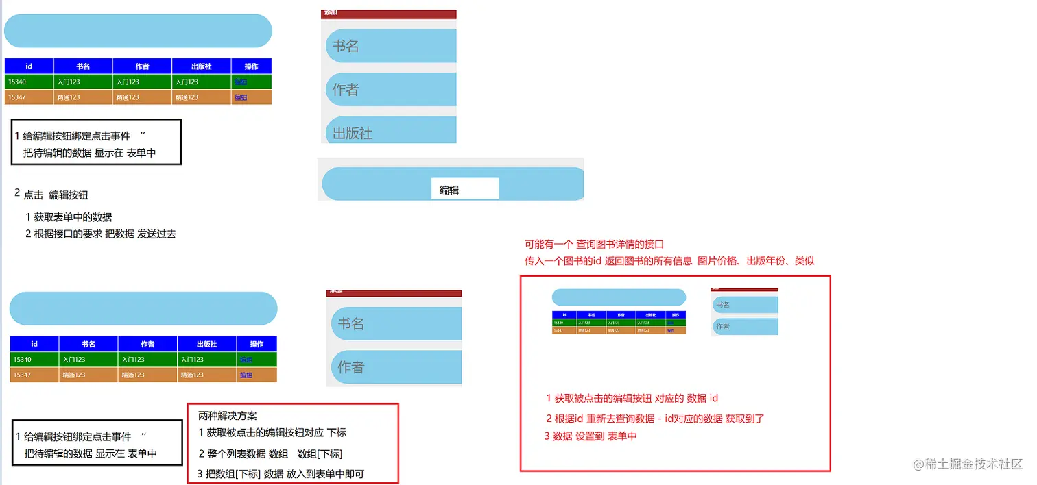 image-20220429010749776