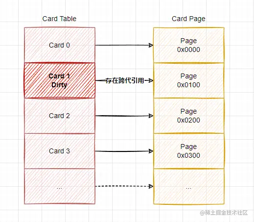 image-20221007204833069