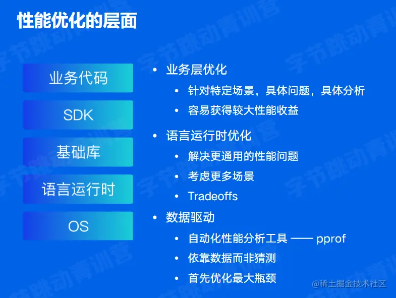 image-20220602174913877