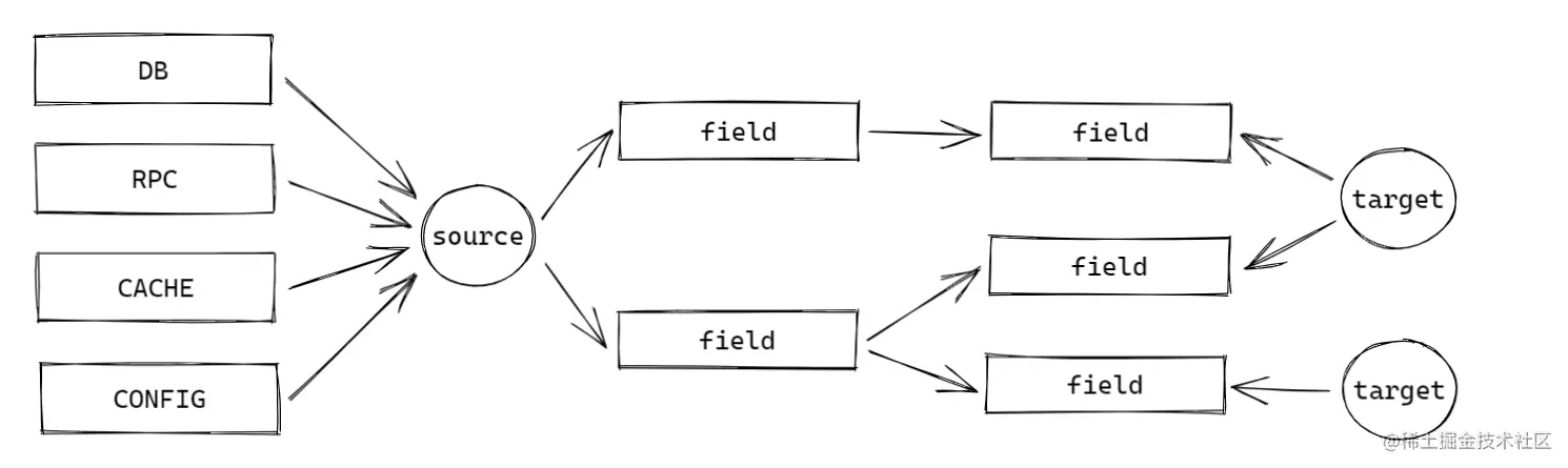 image-20220626150755256