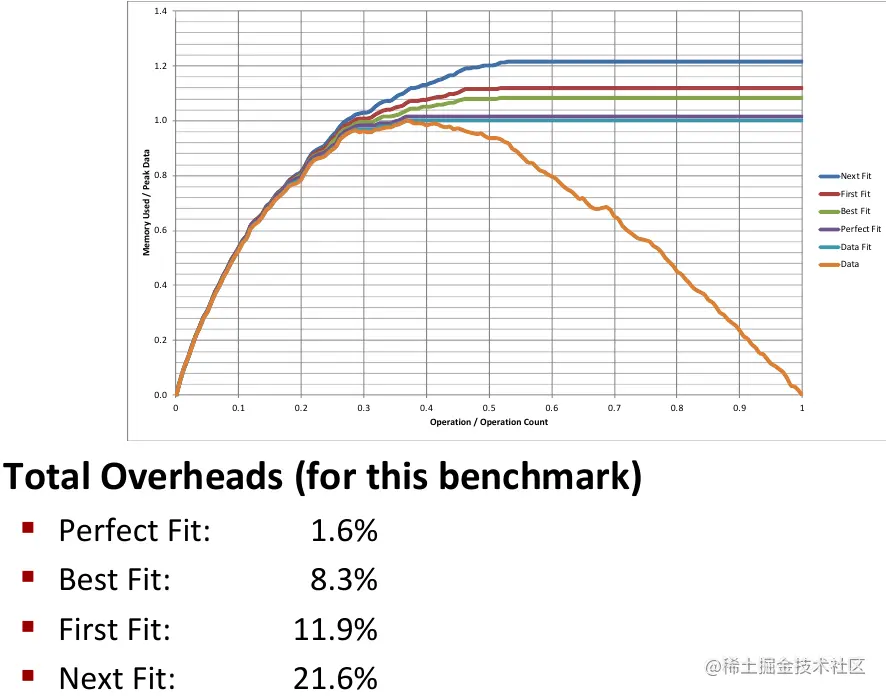 image-20220127155513077