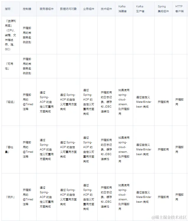 image-20240326192722217