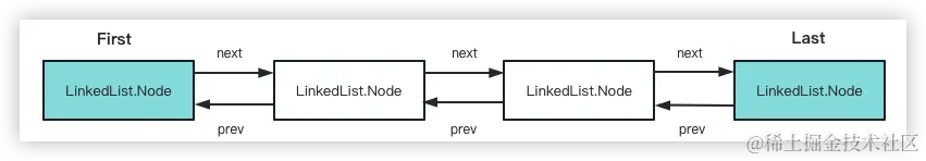 image-20230312181521843