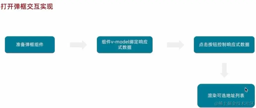 image-20240403141124823