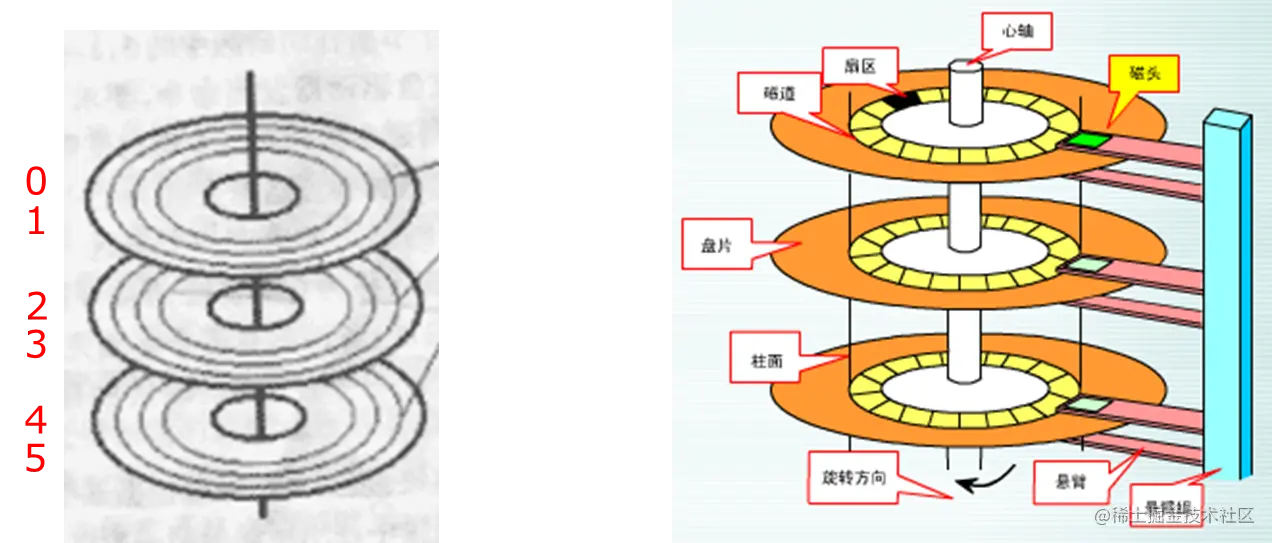 image-20230523141915944
