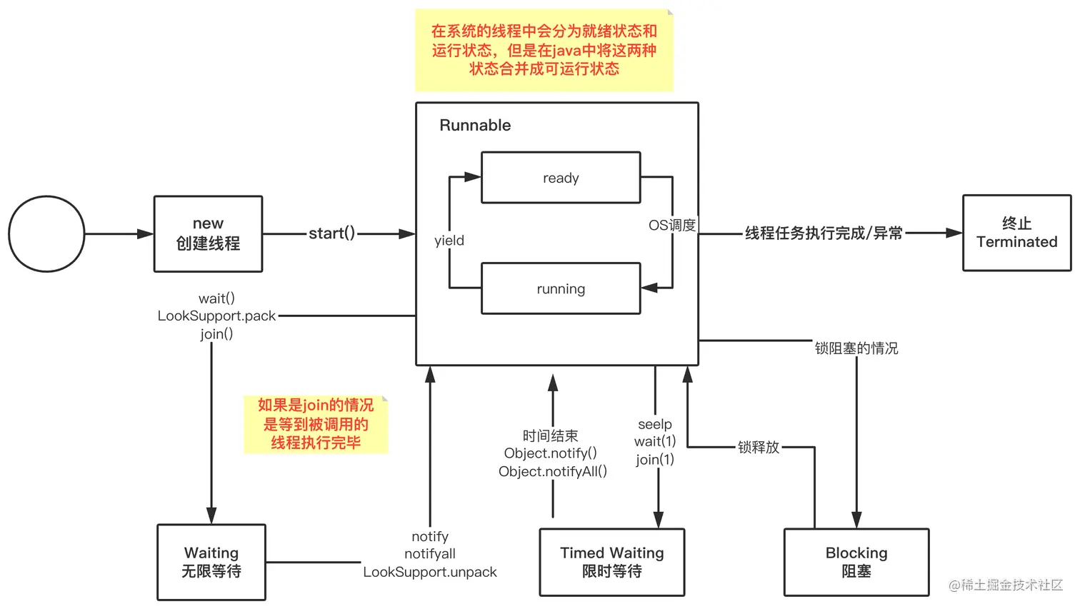 未命名文件（超高清）.jpeg