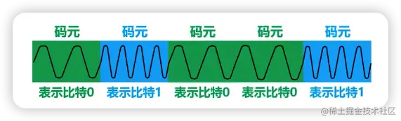 image-20220629144826098