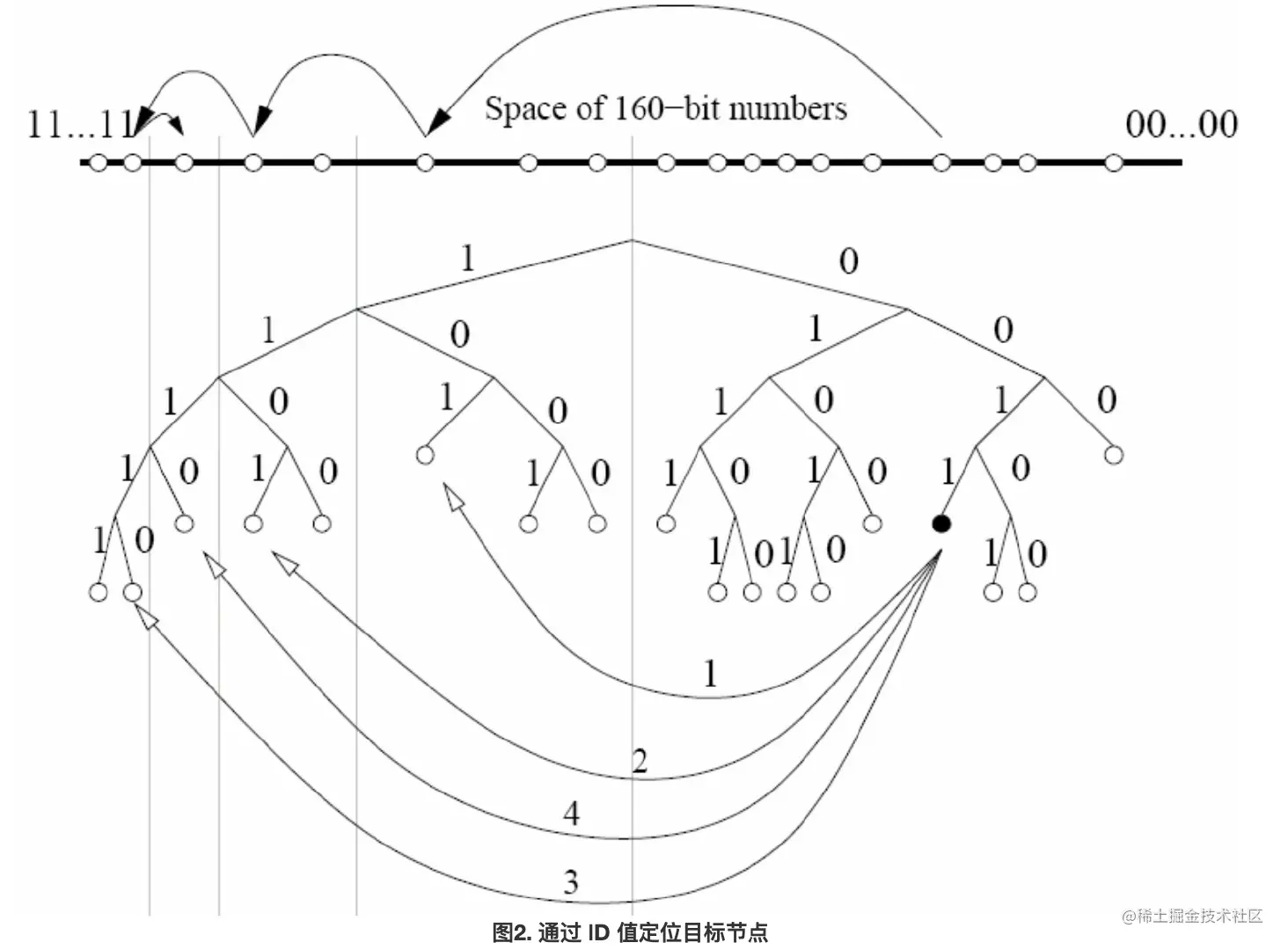 image-20201122115359426