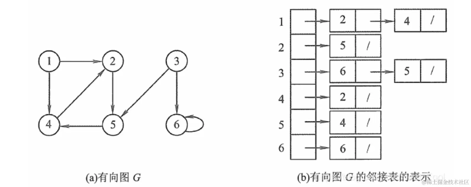 屏幕截图 2023-11-26 145042.png