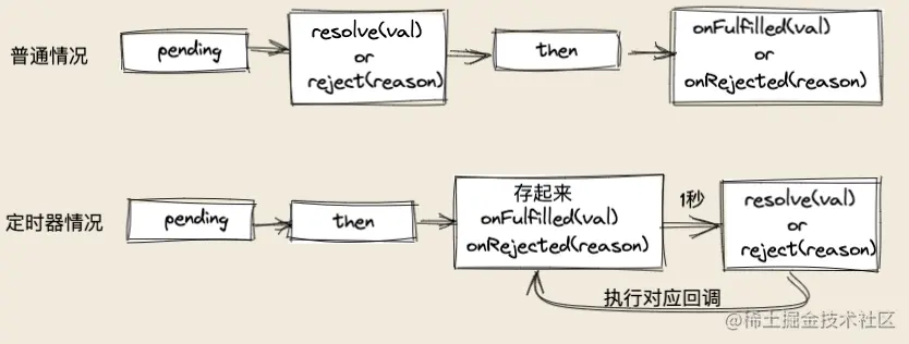 截屏2021-08-01 下午9.05.24.png