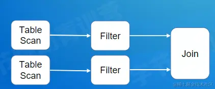 image-20220730232540416