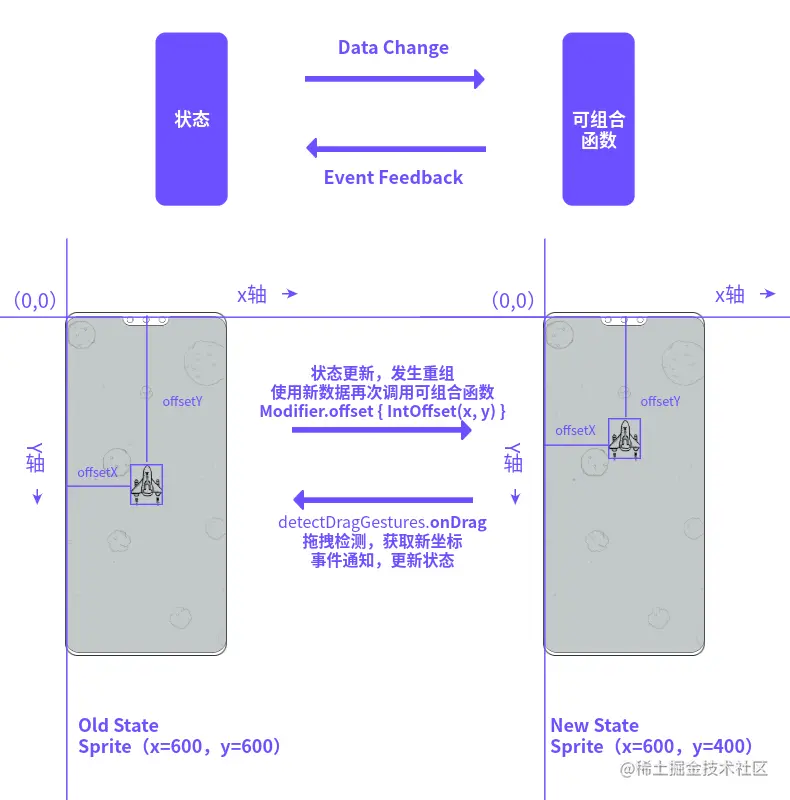 飞机大战博文配图 (1).jpg