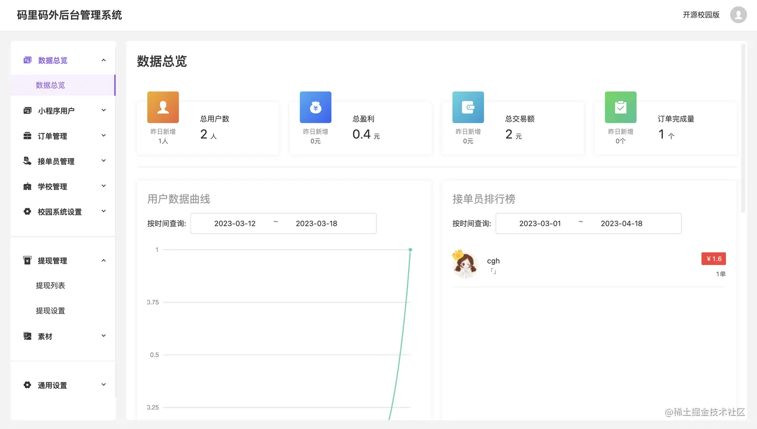 输入图片说明