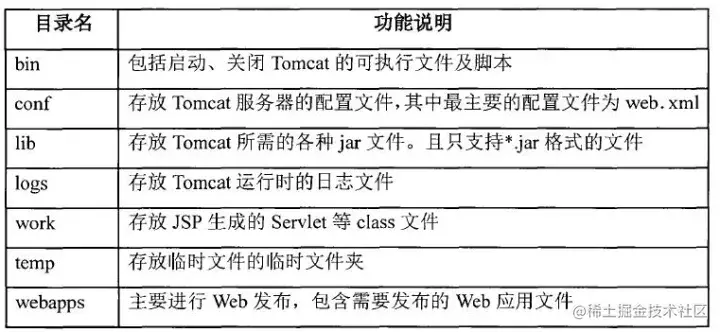 户籍管理系统的设计与实现（论文+PPT+源码）