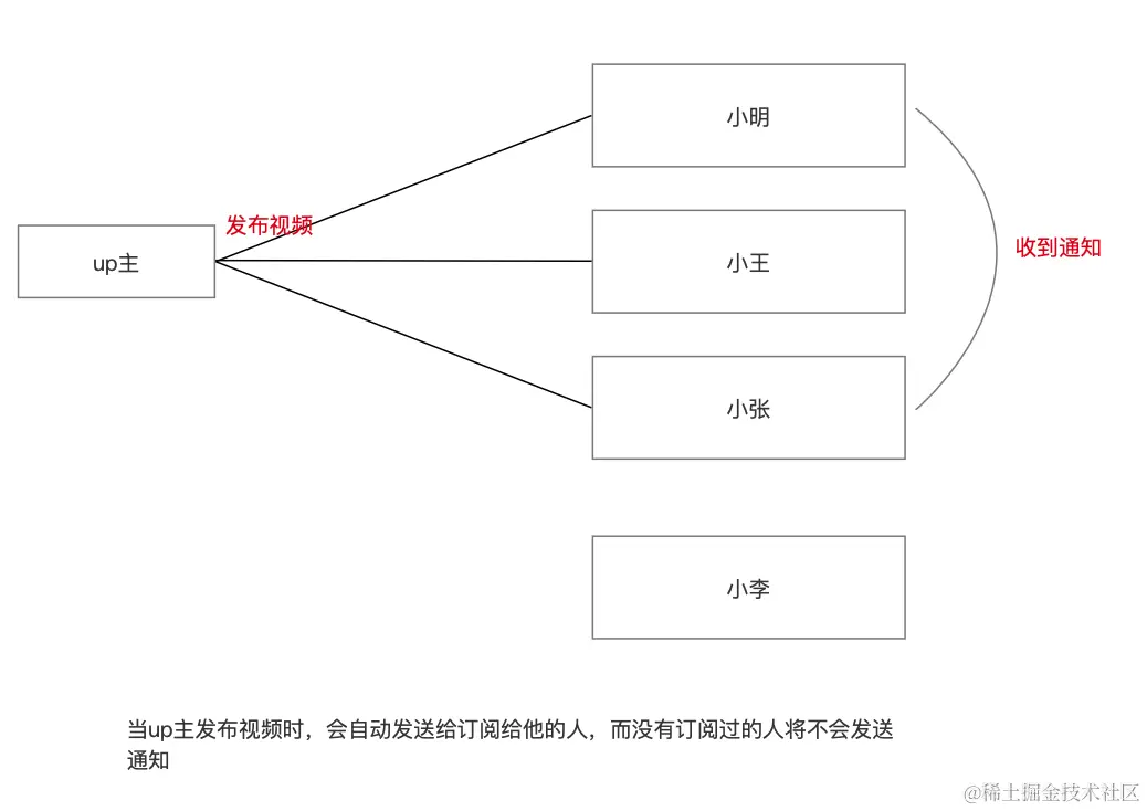 Pasted image 20221128223139