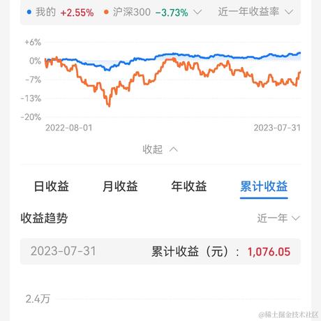 草里木于2023-07-31 15:14发布的图片