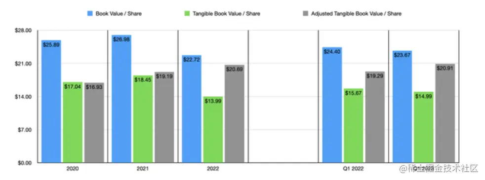 image-20230713174422593