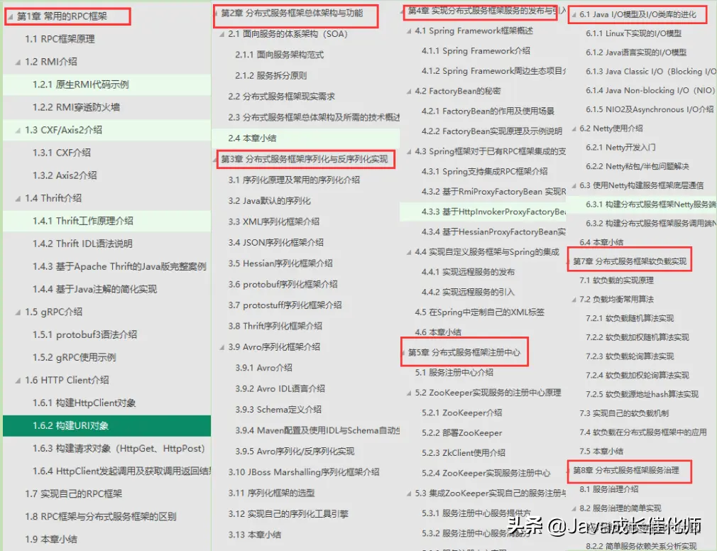 JAVA架构师必备秘籍十二本，涨薪升职全靠它，现在免费送给你