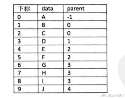 image-20211114174458609