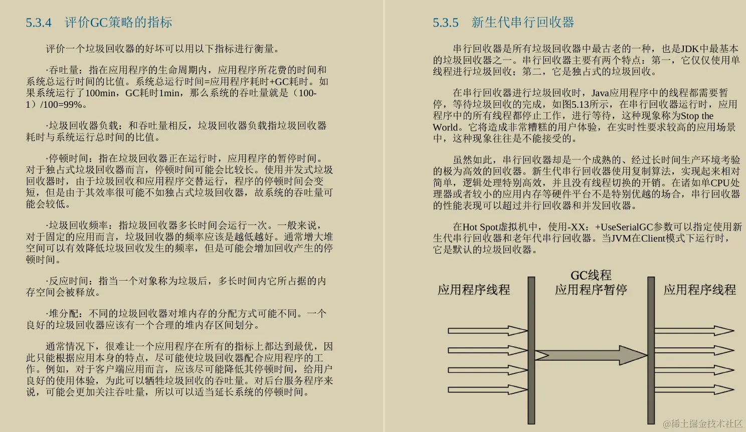 在GitHub发布秒获百万访问！就凭这份Java程序性能优化实战笔记？