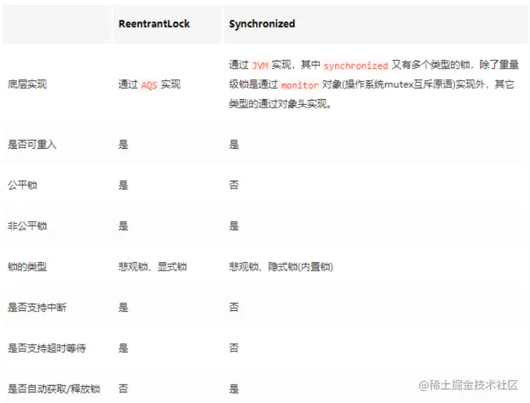 image-20211008162937974