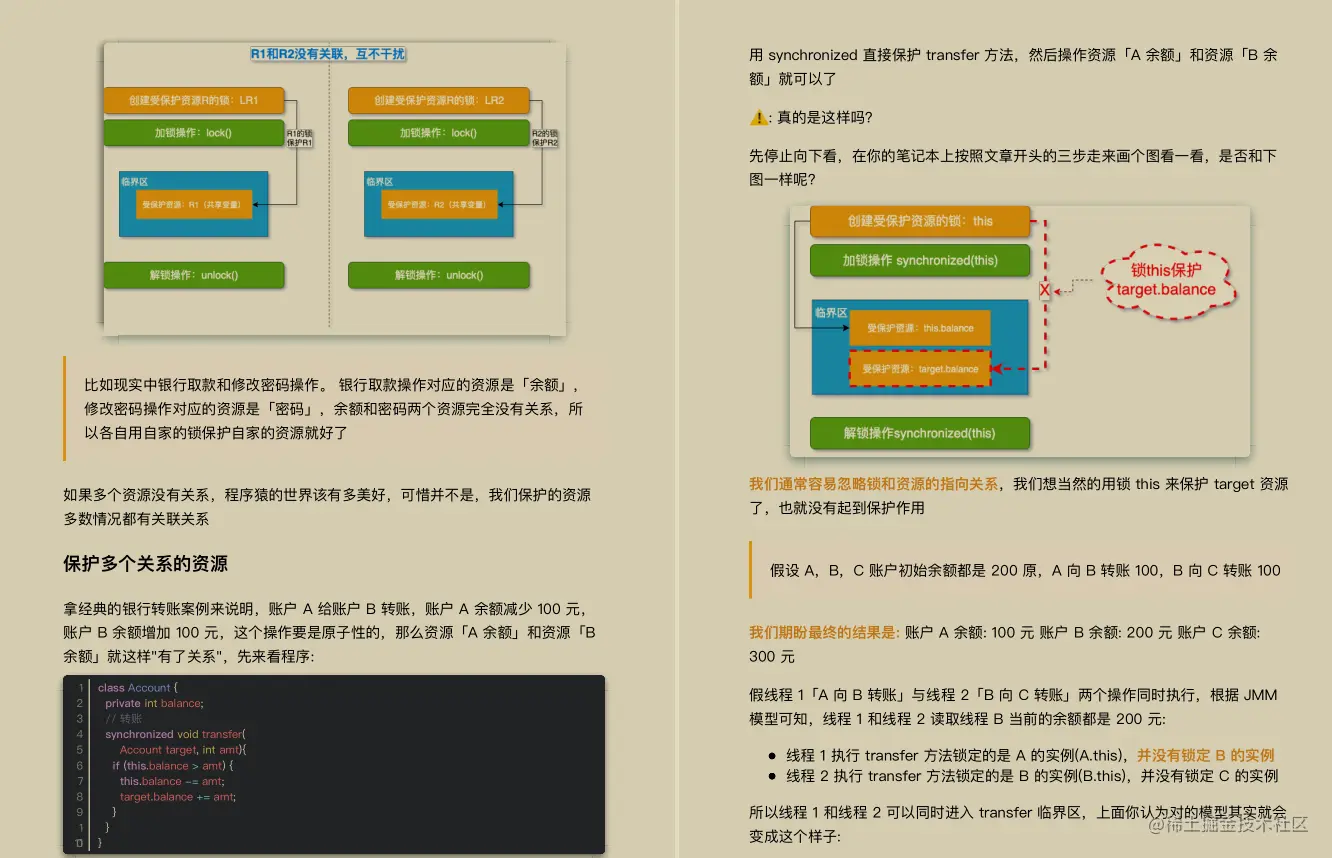 拒不外传！阿里内部耗重金找人总结出这份并发编程手册（全彩版）