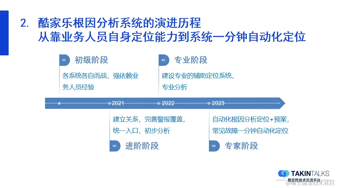 image2024-3-4_13-58-30.png