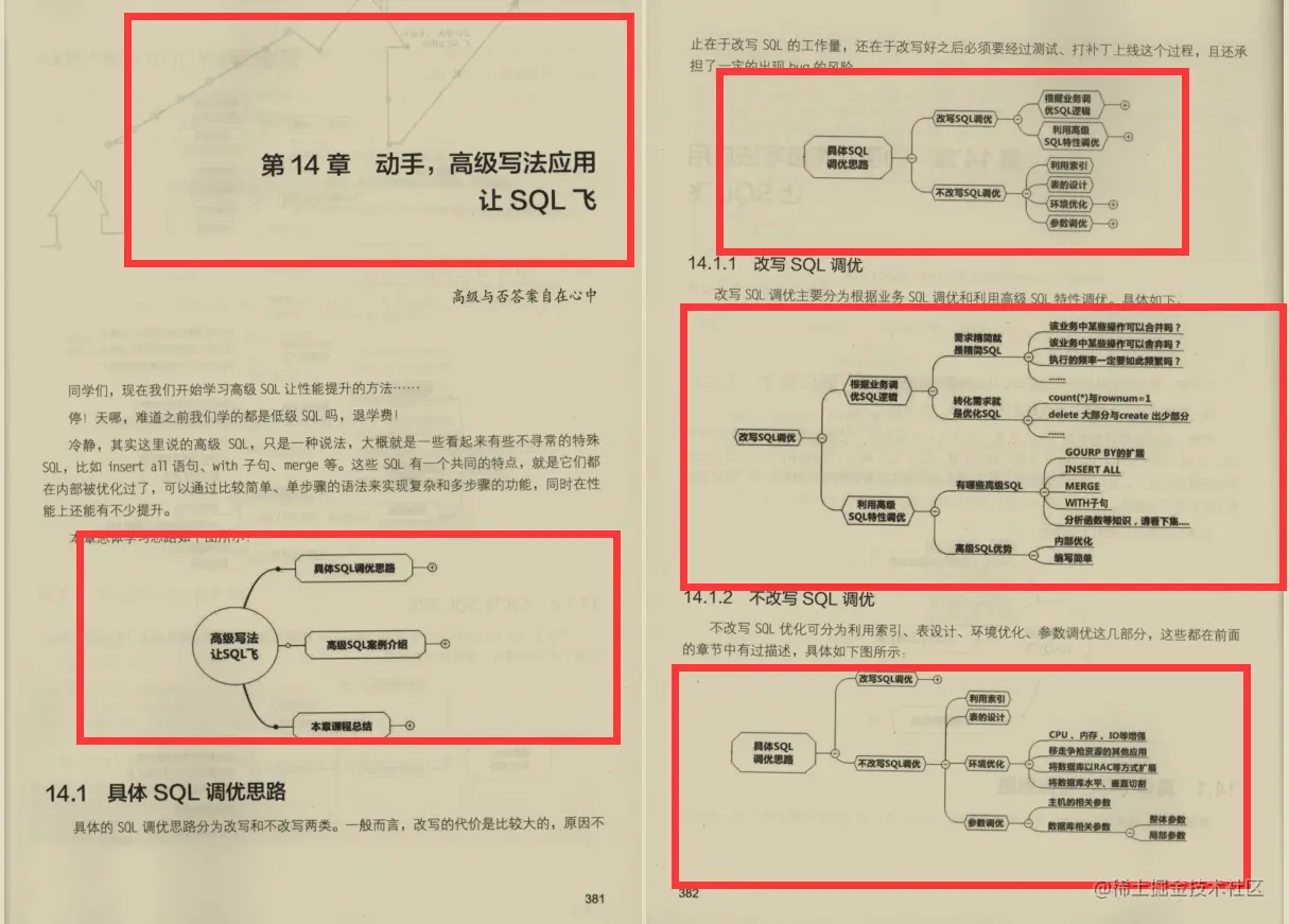 阿里P8纯手写SQL文档：收获不止SQL优化抓住SQL的本质